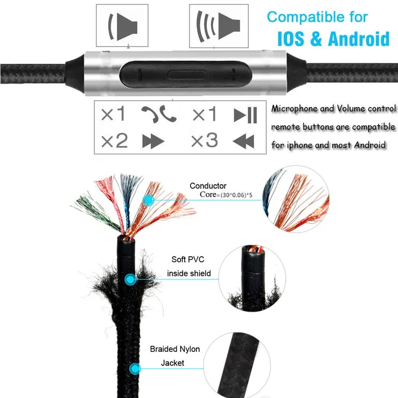 สายเปลี่ยนไมโครโฟนแบบรีโมท ใช้ - Sennheiser Headphone Momentum 4 บทวิจารณ์และราคา